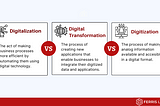 The Dangers of a Data-Only Digital Transformation Approach