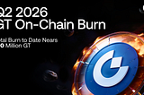 GateToken (GT) Burns Over 2.57