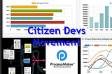 Citizen Devs Movement-rules have changed