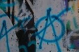 What is Anarchism?