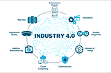 IoT and Cloud Integration: Enhancing Manufacturing with Industry 4.0
