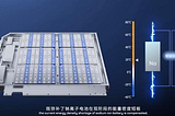 High-performance Na-ion Battery Material Development — Part 3