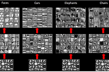 Efficient first layer for mobile CNNs