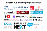 Corporate venture capital and cybersecurity: why Okta, CrowdStrike, CyberArk and others invest in…