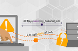 OWASP API #5: Broken Function Level Authorization