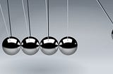 The Psychology of Momentum