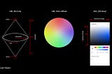 Digital color system workflow (Part-1)