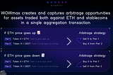 How to Get the Best Price in DeFi?Meet WOWmax — DEX Aggregator & Arbitrage Protocol.