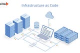 Introduction to IaC and Terraform