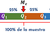Calcular deciles, percentiles, cuartiles en Rstudio |Facil y rapido