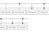 Implementing Quantum Digital Signature on a Classical Blockchain Model