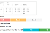 Understanding Monty Hall dilemma with hacker statistics