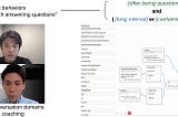 [TiiS2024] Multimodal Scene Search for Conversational Videos