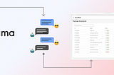 Figma logo pointing to AI chat pointing to UX wireframe