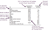 Chapter 2. Climate Tipping Points With Some Geology on the Side