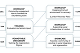 Embedding social integration principles in London’s changing regeneration landscape