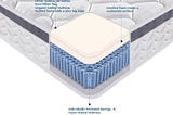 oliver-smith-since-queen-size-mattress-10-inch-cool-memory-foam-spring-hybrid-mattress-with-breathab-1