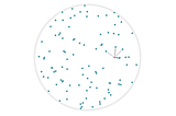 Locality Sensitive Hashing