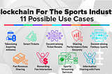 Blockchain Modifying Sports Industry