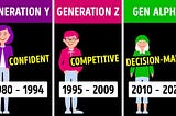 Entendendo as Gerações no Mercado de Trabalho: Da Geração X aos Alphas