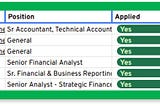 Job Search Tracking