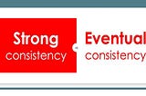 Understanding Eventual vs. Strong Consistency in Databases