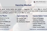 Vaccine Market