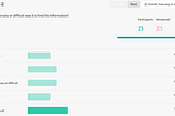 8 Essential Metrics for Click Testing
