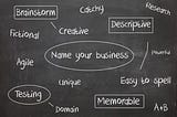 HOW IMPORTANT IS A BUSINESS NAME/DOMAIN NAME AND HOW I CAME UP WITH A GOOD NAME FOR MY BUSINESS