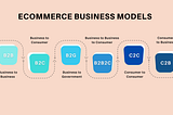 Top 6 eCommerce Business Models: B2B eCommerce Marketplace Guide