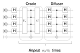 A Comparison of Quantum Algorithms for the Maximum Clique Problem