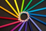 Colour, Symbol, Image thinking routine