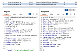 Fuzzing APIs