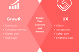 How to Balance UX and Growth Without Compromising Either