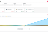 Features and tracked events in Userpilot