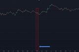 Update on 15/6/22 scnSOL mispricing