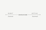 Habit VS. Ritual
