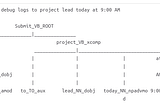 Dependency Parsing in NLP