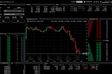 Vega protocol: Fair access to efficient & resilient derivatives markets