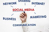 Want To Boost Your Career? Follow These 7 Social Media Etiquettes
