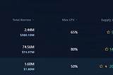 Significant Capital Influx: KMNO Gears Up for Another Market Surge!