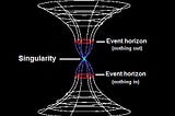 White Holes vs. Black Holes