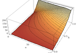 Effectiveness of local caching in a distributed environment