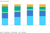 How India should aim to tackle its growing energy demand