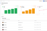 SaaS CRM Template