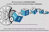 Understanding Blockchain — How it works!