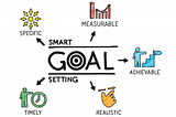 The Art and Science of Goal Setting: Achieve Your Dreams with Amita Devnani