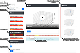 Case Study: Querying a Video Dataset Using Explainable A.I.