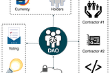 How To Build a DAO
