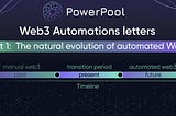 Web3 automation letters. Part 1: The natural evolution to automated Web3